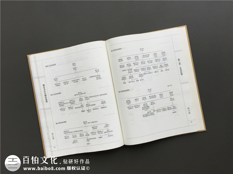 成長紀念冊制作：完成專業(yè)的紀念冊設計 收藏美好留存心中！