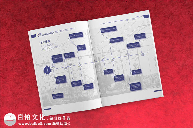 3個(gè)宣傳冊創(chuàng)意圖形化設(shè)計(jì)要點(diǎn)-設(shè)計(jì)公司為你分享宣傳冊設(shè)計(jì)經(jīng)驗(yàn)第2張-宣傳畫冊,紀(jì)念冊設(shè)計(jì)制作-價(jià)格費(fèi)用,文案模板,印刷裝訂,尺寸大小