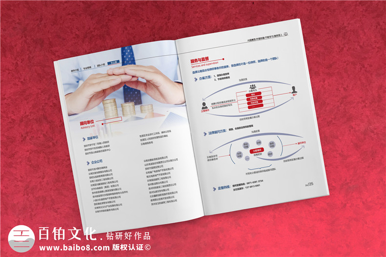 全面解析企業(yè)畫冊制作-了解畫冊策劃到版式設計第3張-宣傳畫冊,紀念冊設計制作-價格費用,文案模板,印刷裝訂,尺寸大小