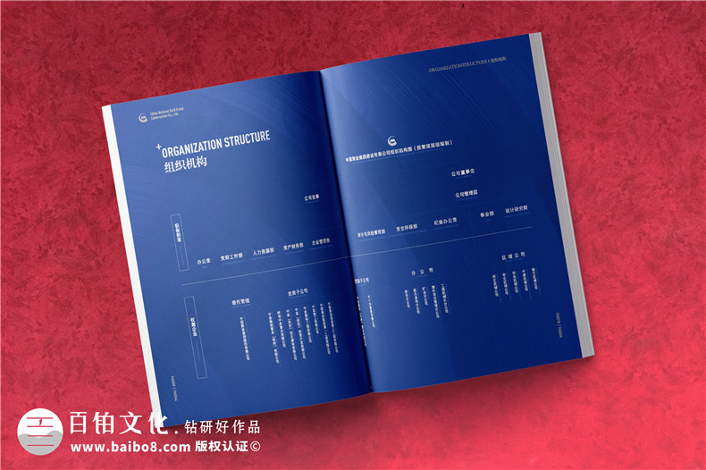 成都品牌畫冊設計-企業(yè)品牌策劃和設計有技巧有要求第4張-宣傳畫冊,紀念冊設計制作-價格費用,文案模板,印刷裝訂,尺寸大小