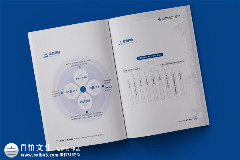 企業(yè)產(chǎn)品畫冊設(shè)計(jì)-企業(yè)樣冊定制哪里產(chǎn)地貨源好