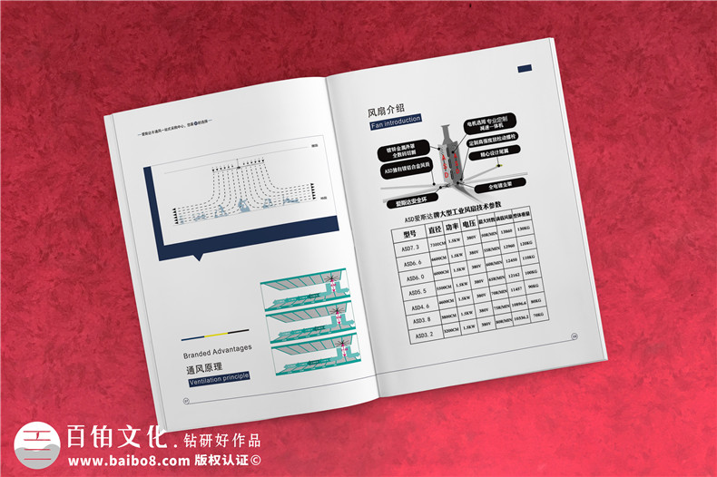 畫冊(cè)印刷費(fèi)用多少錢 畫冊(cè)設(shè)計(jì)、印刷、制作的價(jià)格影響畫冊(cè)費(fèi)用