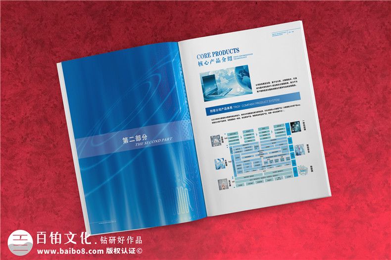 企業(yè)畫冊設(shè)計方法 如何設(shè)計畫冊？