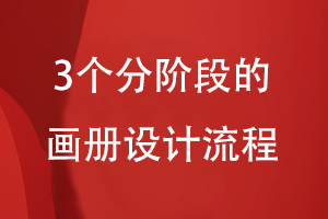 企業(yè)畫冊(cè)設(shè)計(jì)的幾個(gè)重要設(shè)計(jì)流程-3個(gè)分階段步驟執(zhí)行設(shè)計(jì)工作