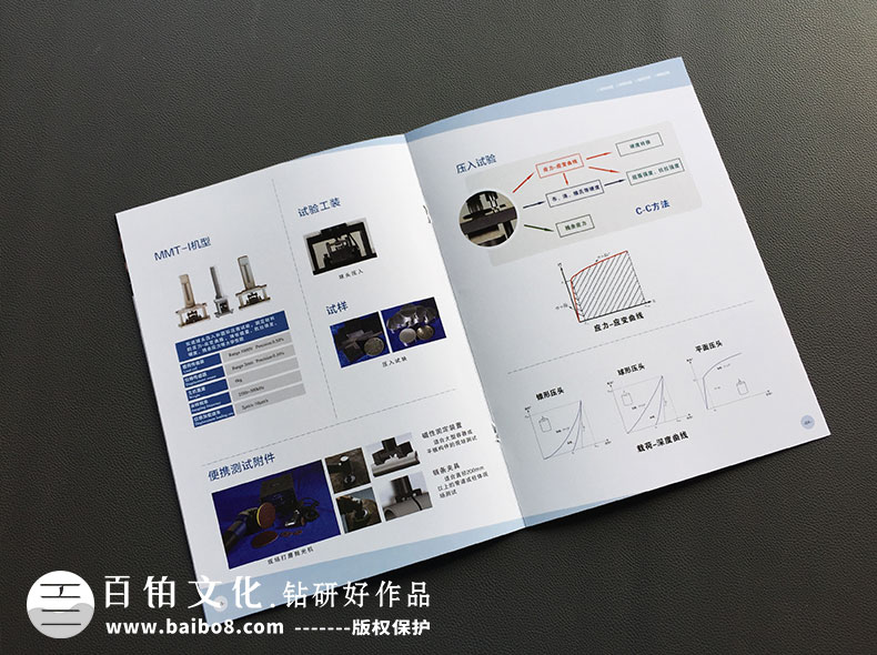 產品畫冊設計方法